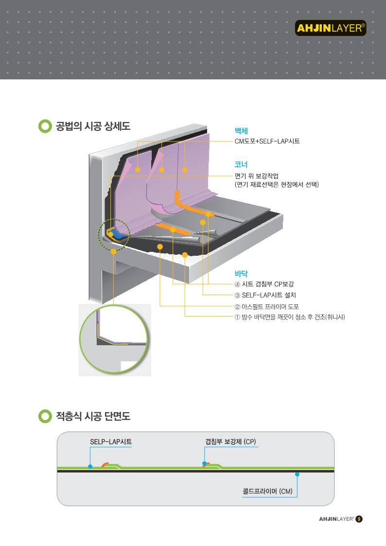 4f45815992174c510e0a76be4c4b2b3c_원피스 2P 카탈로그(자착식시트 방수)_2.jpg